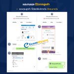 รีวิวจากลูกค้า Ecommyone