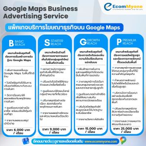 แพ็คเกจค่าบริการโฆษณา Google Maps เพิ่มการมองเห็นร้านค้า
