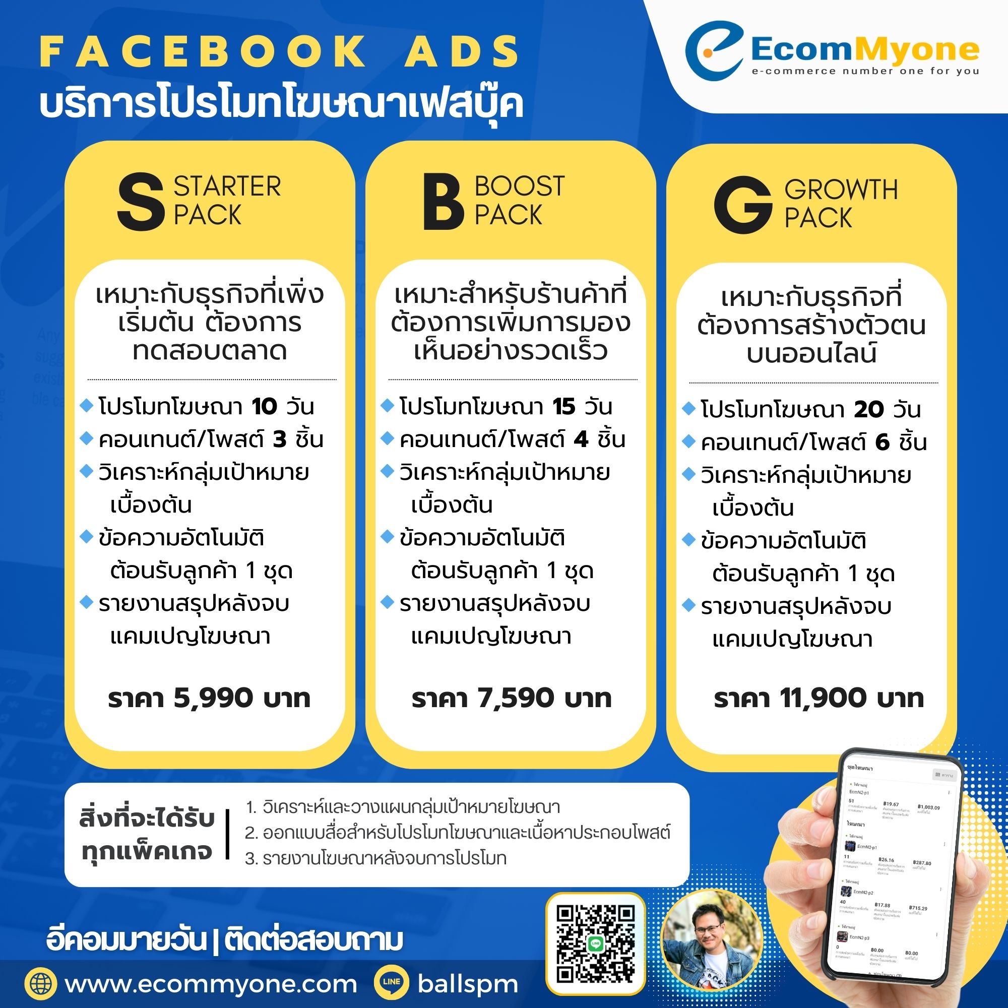 บริการโปรโมทโฆษณา Facebook Ads โดย Ecommyone