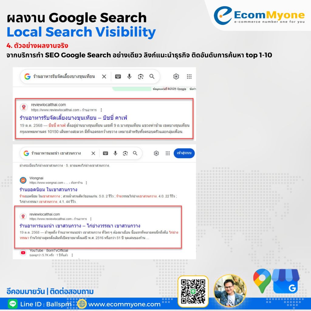 บริการทำร้านติดหน้าแรก Google ให้ธุรกิจของคุณเจอลูกค้าในพื้นที่ 20 14. ผลงานของเรา Local Search Visibility 1