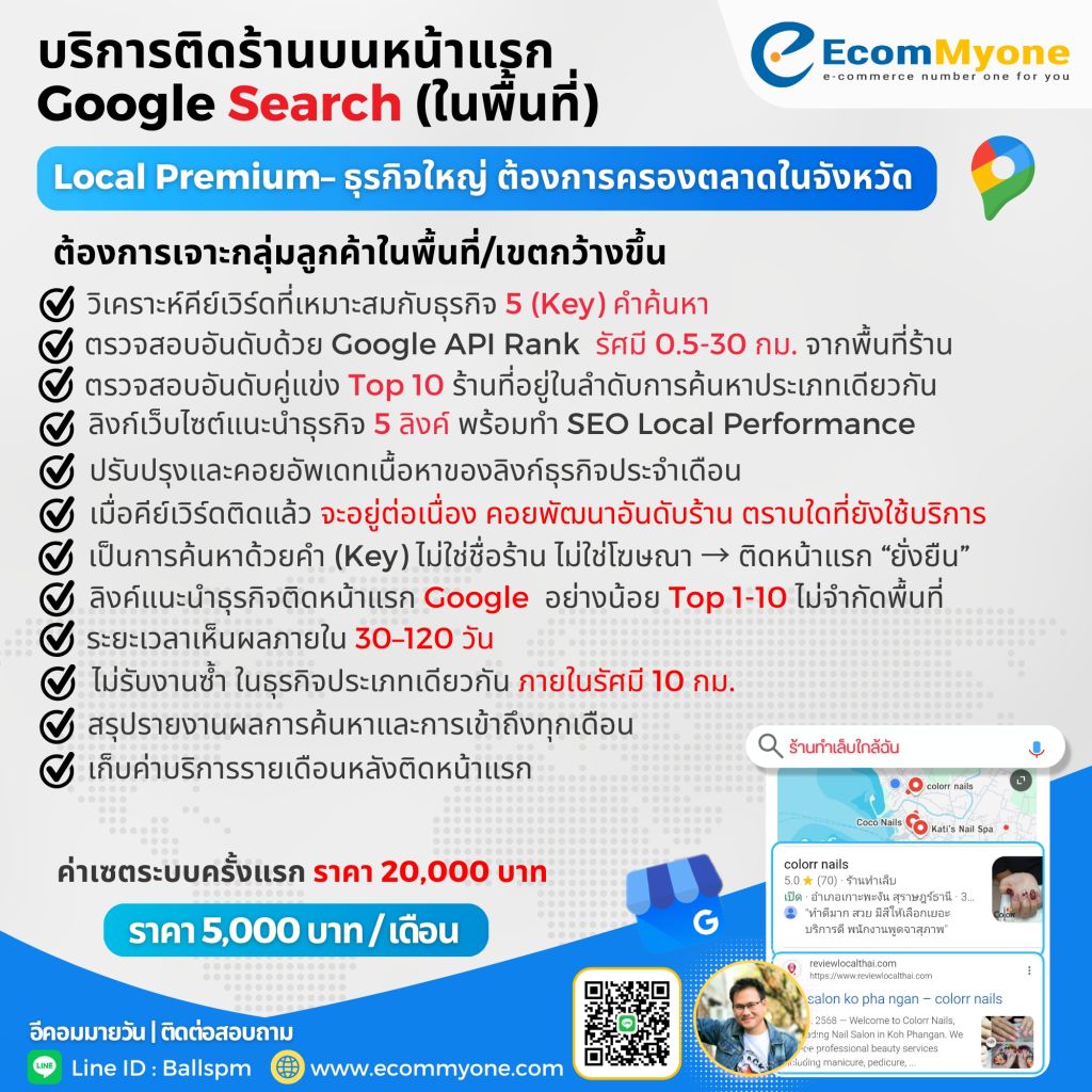บริการทำร้านติดหน้าแรก Google ให้ธุรกิจของคุณเจอลูกค้าในพื้นที่ 11 5. Local Premium– ธุรกิจใหญ่ ต้องการครองตลาดในจังหวัด